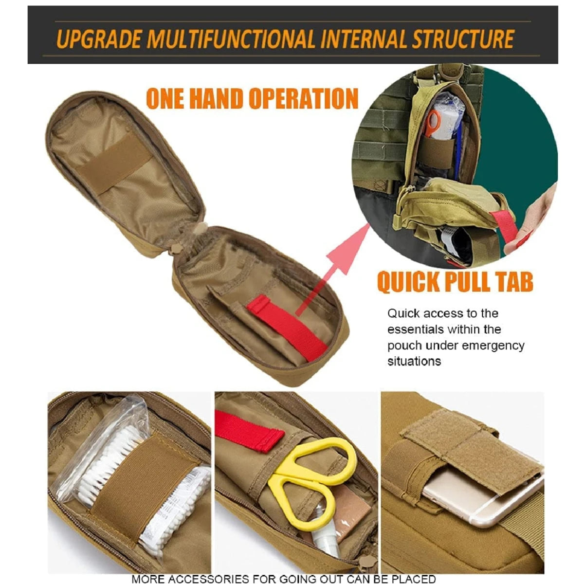 Ultimate Overlevings EHBO Kit - Alles-in-Één Noodhulpset voor Elke Situatie